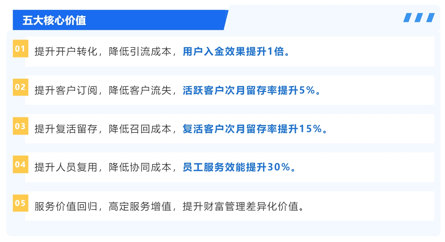3118云顶集团·(中国区)官方网站