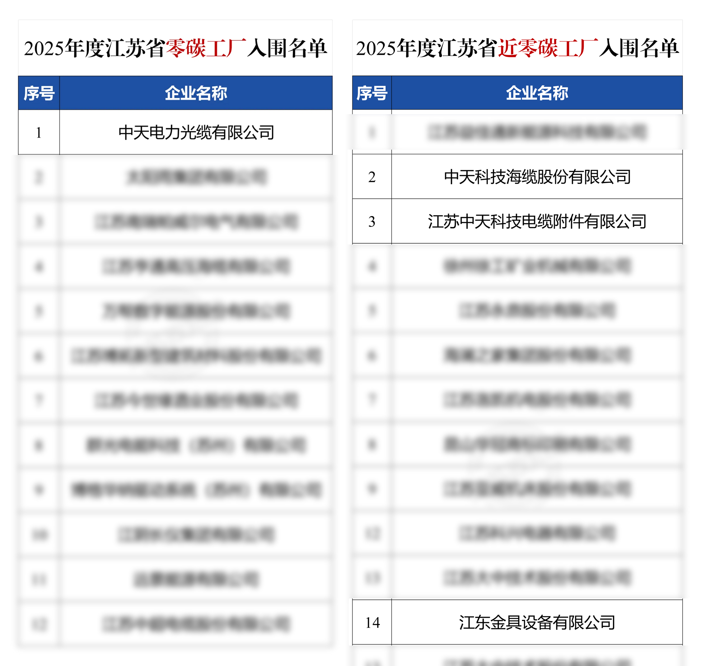 �����ٷ���(�й���)_�������Ź���